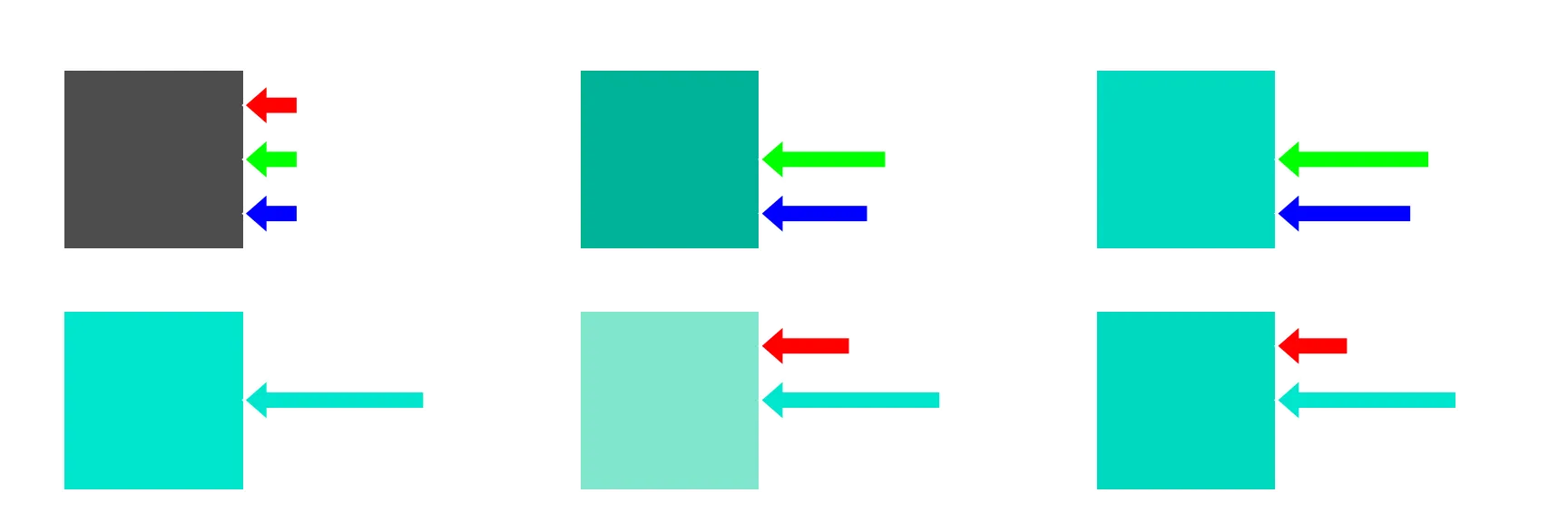 Color matching visualization - complex case